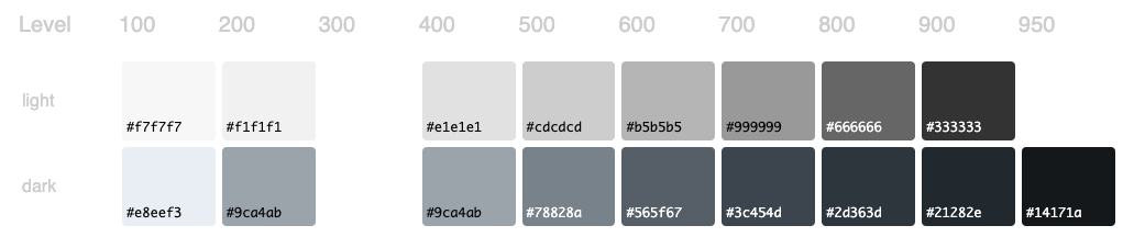 Gray palette