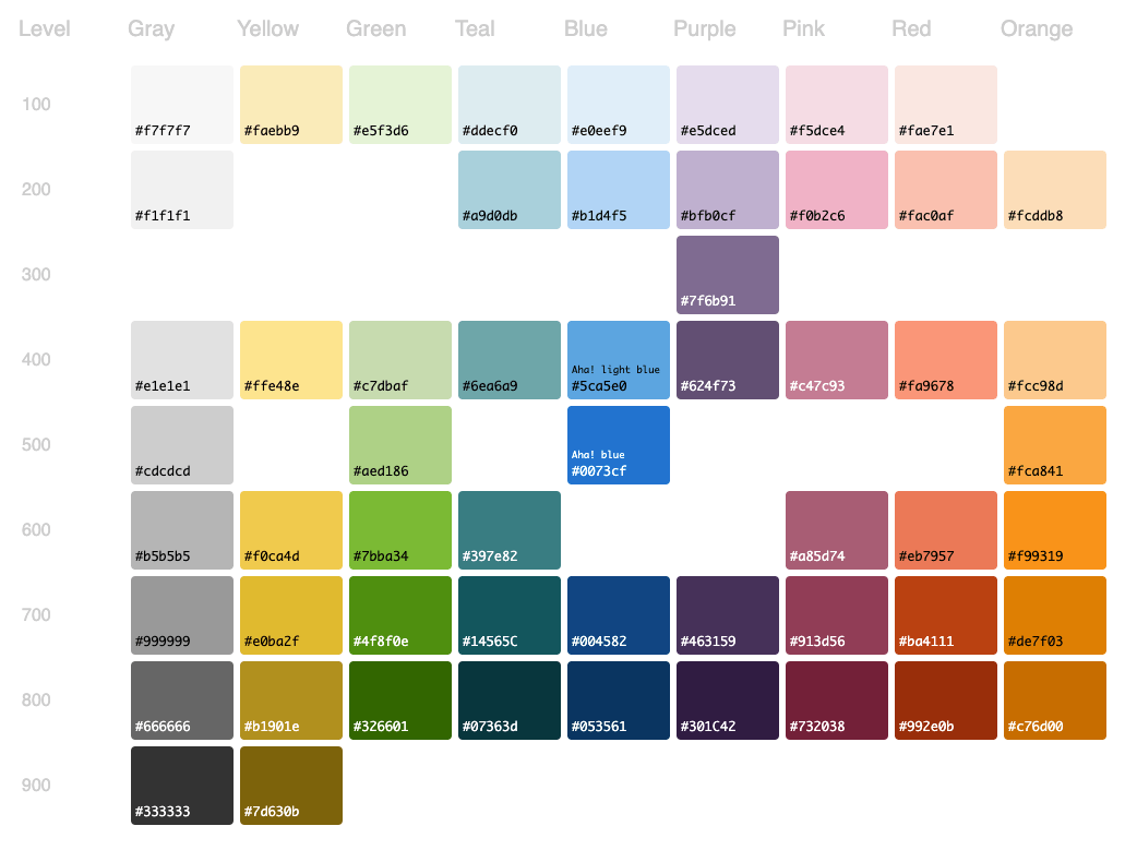 Aha! color palette