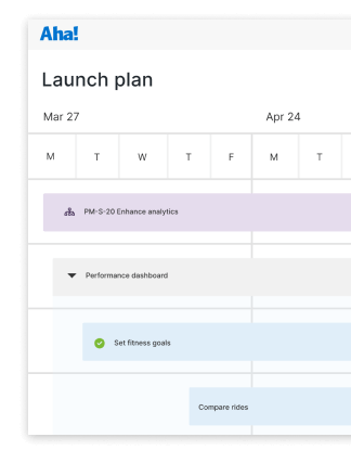 Aha! Roadmaps overview image