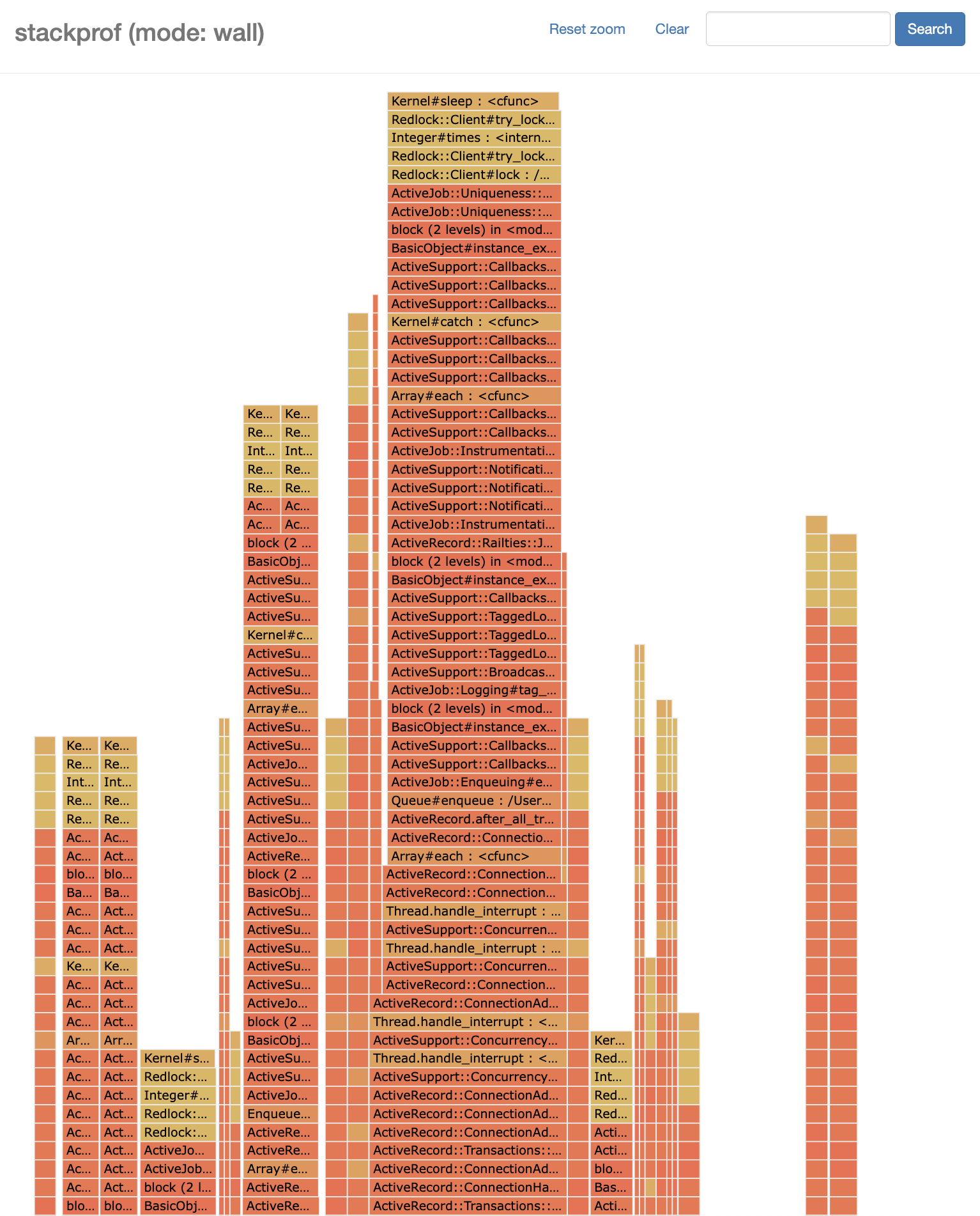 Flame graph 1