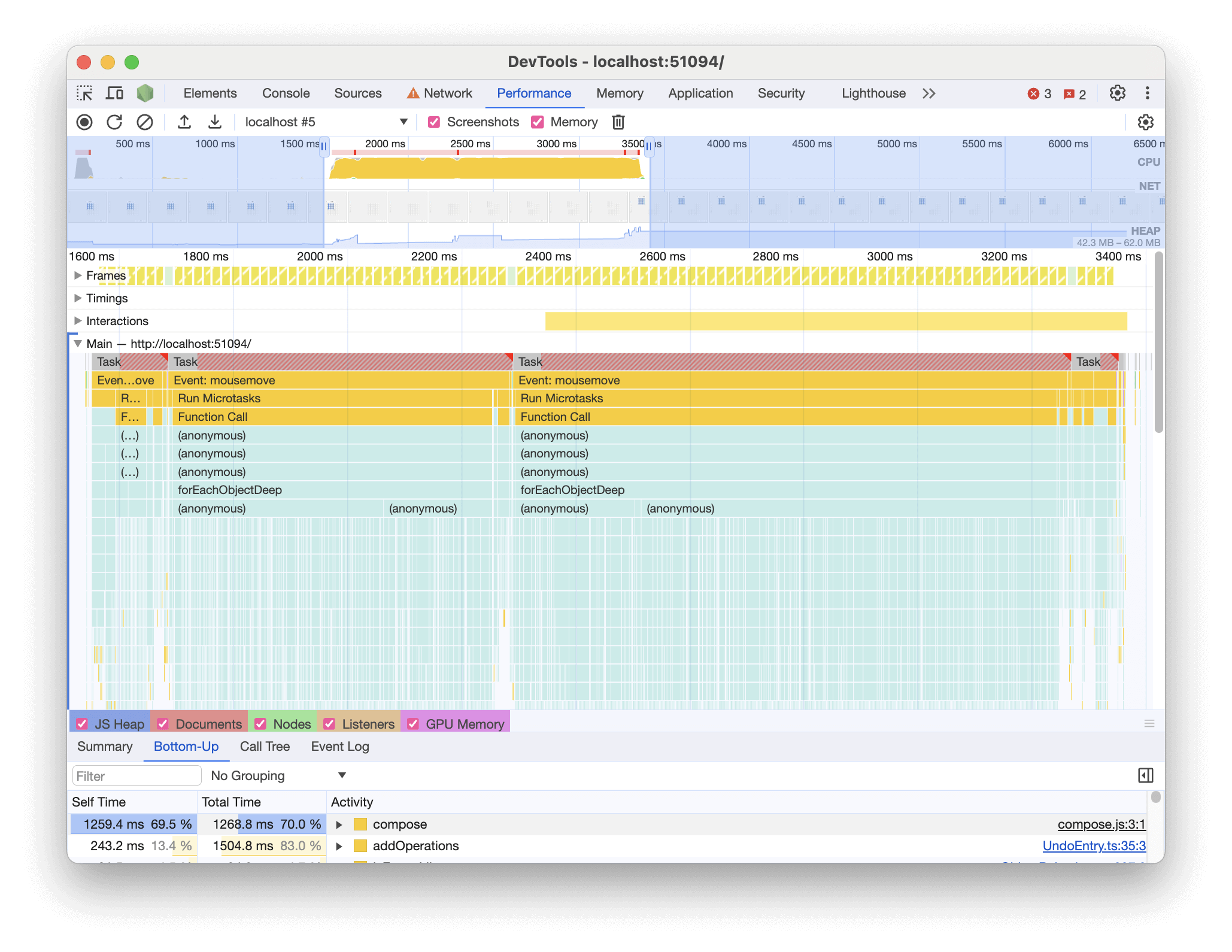 Chrome performance tools