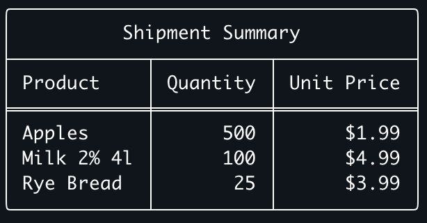 terminal table